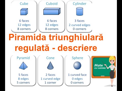 Piramida triunghiulara regulata - descriere