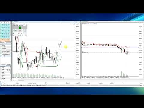 Video Super Trend Plus