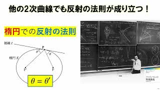 ウォリス積分のガウス積分への応用
