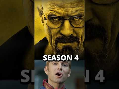 Breaking Bad Seasons Ranked | #Shorts