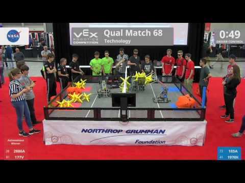 2017 VRC Tech Q68 - 2886A 177V vs 185A 1970K - 24 to 26