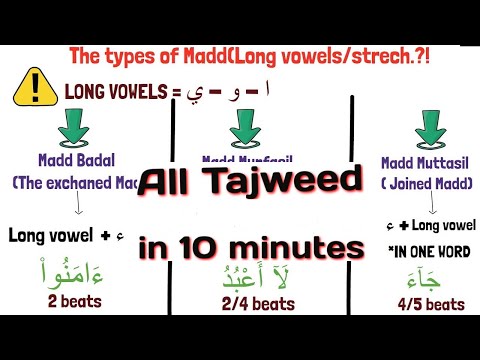 Best introduction and summary to ALL TAJWEED EVER !!