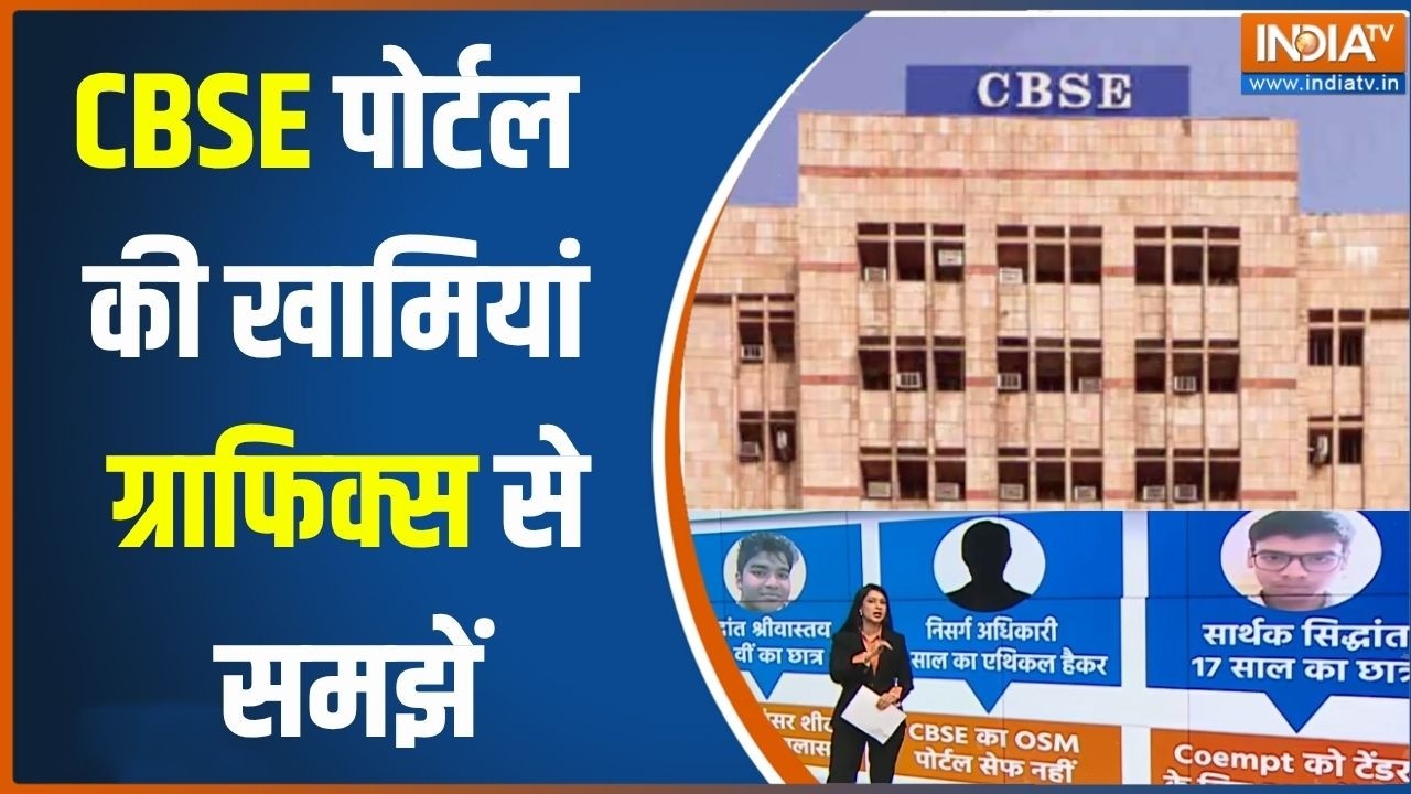 CBSE Controversy: CBSE के री-इवैल्यूएशन पोर्टल की छात्रों ने कैसे ख?