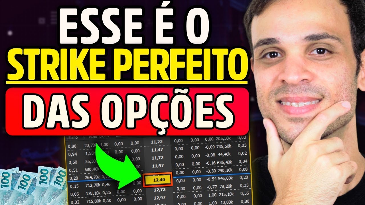 Como encontrar o MELHOR Strike das Opções | 2x mais lucro operando corretamente!