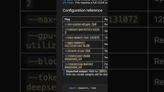 Query Your Codebase with DeepSeek V4 and vLLM