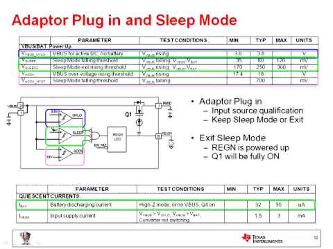 image-What is a charging IC?