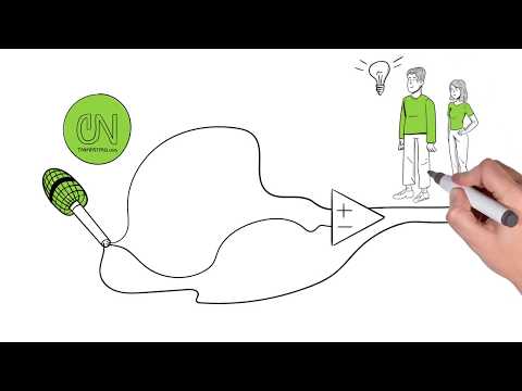 TONMEISTEREI Grundkurs Tontechnik