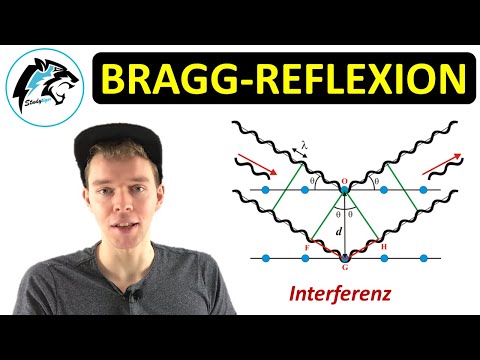Bragg reflection/Bragg equation | Physics tutorial