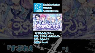 【100万再生！】すぷれあダイアリー／すぷれあ