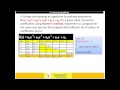 24 ALGORITHM N FLOWCHART