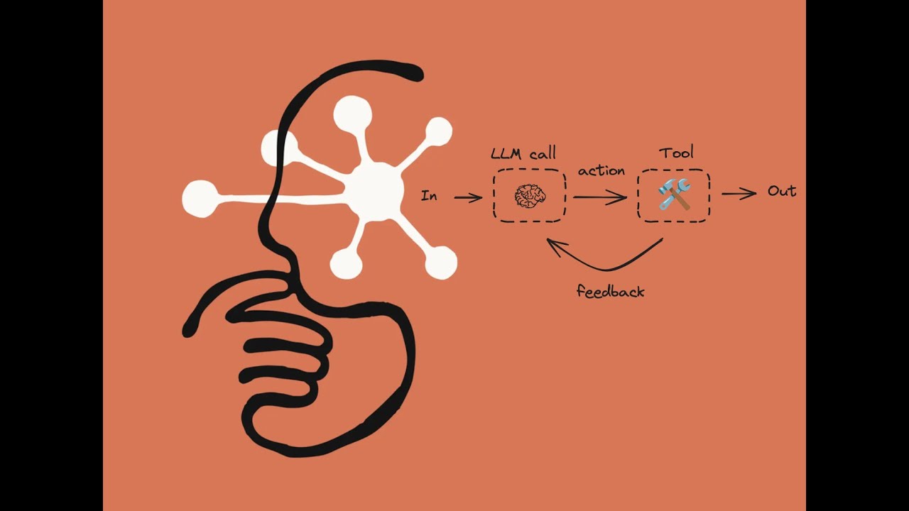 Building an agent with Claude 3.7, Anthropic's new reasoning model