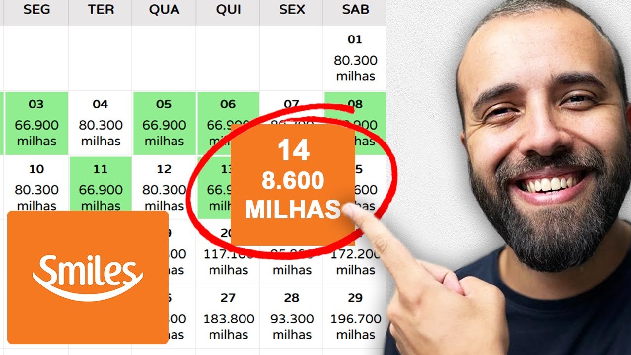 SEGREDO REVELADO: Como buscar passagens baratas na Smiles em 2024!