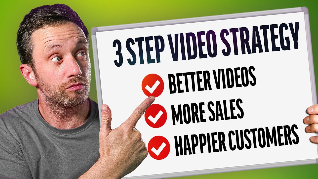 A Complete Video Marketing Strategy In 3 Minutes