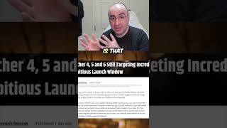 The Witcher Second Trilogy Release Window