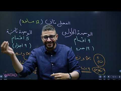 خطة مراجعة مادة الرياضيات الادبي جيل 2007 الأستاذ يزن العقرباوي