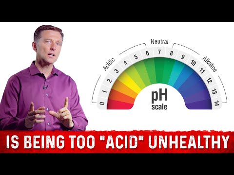 BILE What is BILE and Where is it Produced – Dr Berg