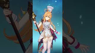 5 REASONS WHY YOU NEED TO PULL ESCOFFIER IN GENSHIN IMPACT