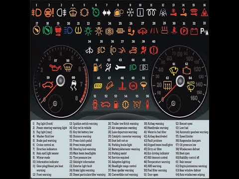 car dashboard warning lights and their meaning
