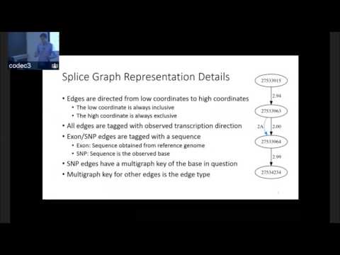 Jake Bogerd - “A Method for Construction of a Splice Graph from RNA Sequence Data”