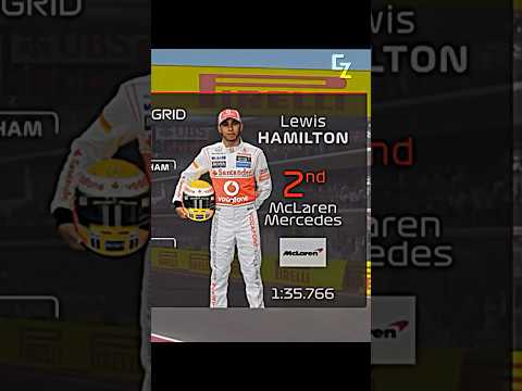 2025 vs 2012 F1 Grid 🤯🔥