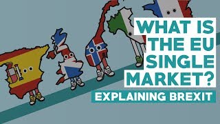 European Single Market - Explaining Brexit...
