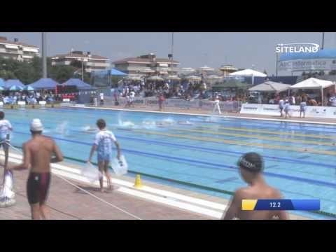50 Farfalla Ragazzi Maschile (Serie 1) - 2 Treviso Swim Cup