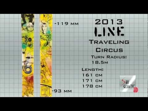 SkiGearTV's 2013 Buyer's Guide of the 2013 Line "Traveling Circus" Park and Pipe Ski