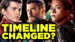 Marvel Phase 4 NEW TIMELINE! Black Widow Delay Explained!