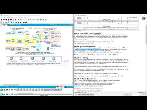 Introductions to Networks v7.0 - Challenge