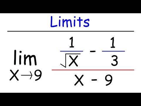 Calculus 1 Review Basic Introduction