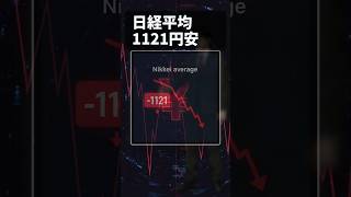 【下げ幅の48%】日経1121円安は上位3社が作った