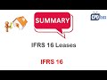 IFRS 16 Leases summary - applies in 2024