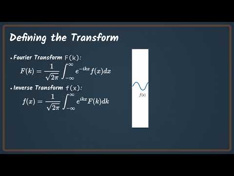 Introduction to the Fourier Transform