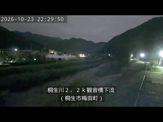 桐生川 2.2ｋ 観音橋下流（利根川水系）