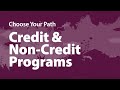 Carroll Community College | Credit & Non-Credit Programs