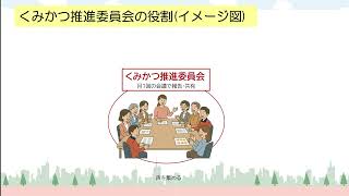 動画のサムネイル