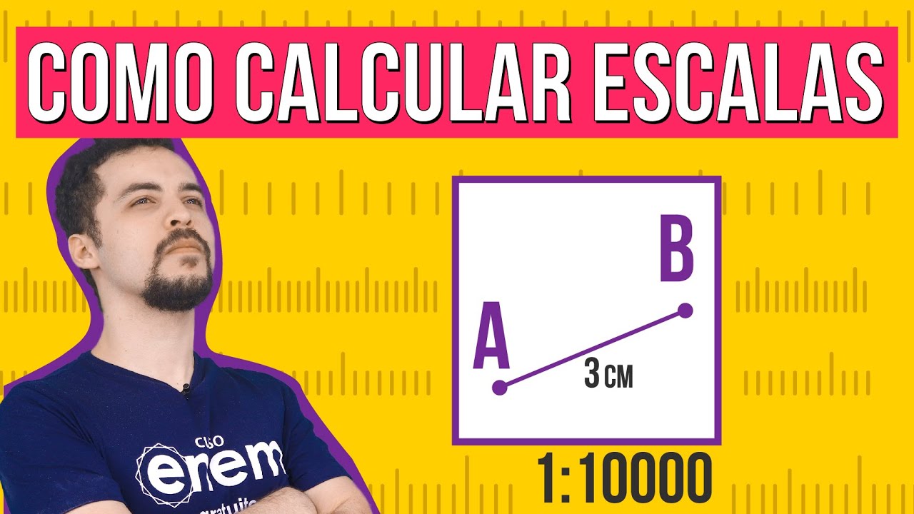 ESCALA: como calcular | RESUMO DE MATEMÁTICA PARA O ENEM