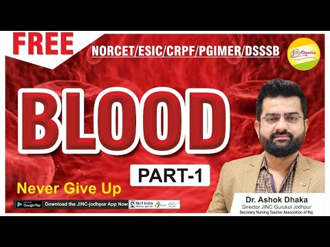 Blood Part-1 (MCQ-10 Batch)