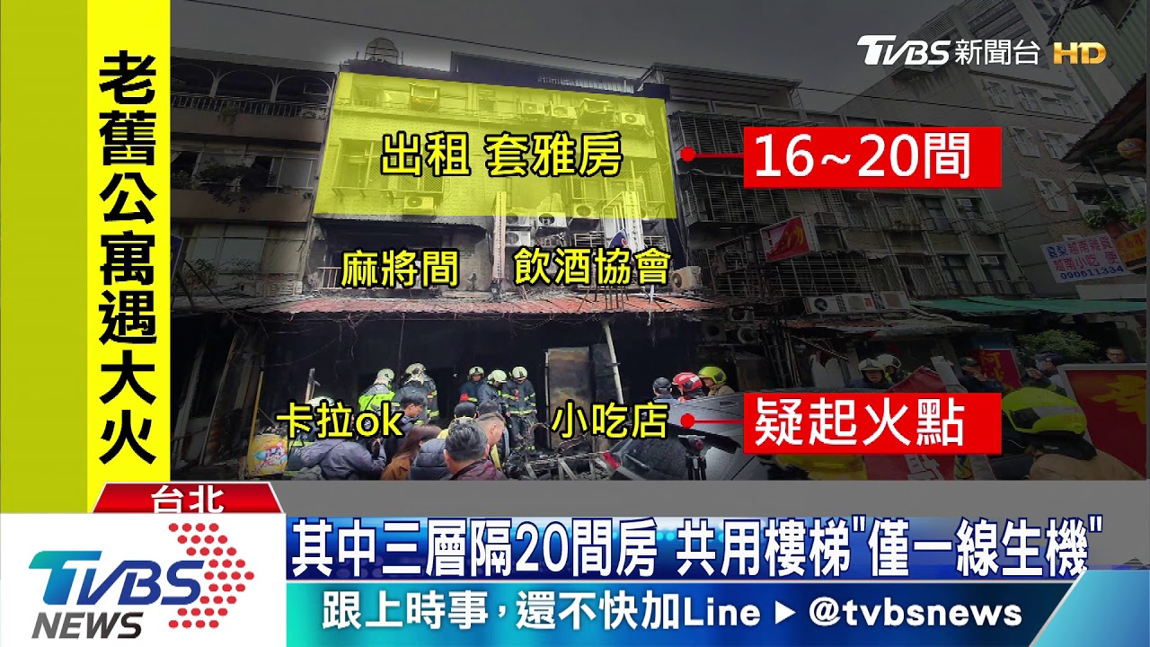 砰!大火爆炸聲住戶誤認「槍戰」 不敢出門