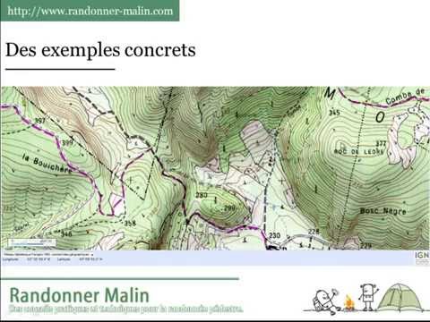 La courbe de niveau pour les nuls