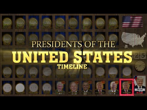 Presidents of the United States Timeline (1732-2025)