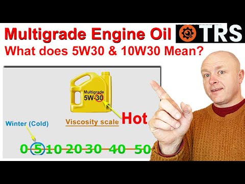 What does 10w30 & 5w30 mean? 'Engine Oil Explained'   (by Craig Kirkman)