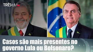 Esquemas de corrupção na máquina pública variam de acordo com o governo?