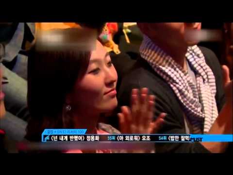 110927 규현 - 아름다운 구속 한소절 (MUST)