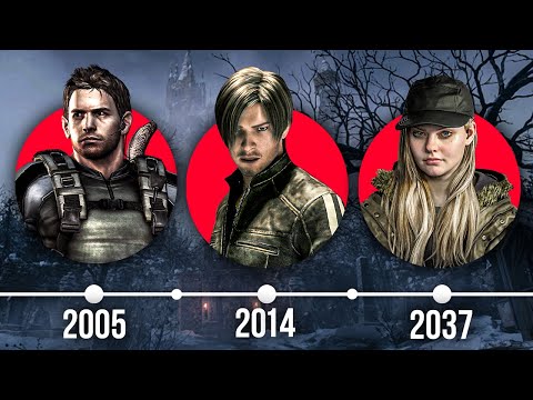 A CRONOLOGIA COMPLETA DE RESIDENT EVIL (2005 ATÉ 2037) PARTE 3/FINAL - Enredo com Spoilers