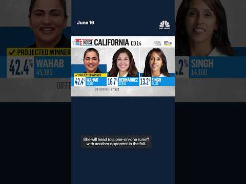 Aisha Wahab advances to California Congressional runoff