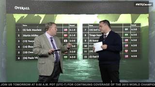 2015 Magic World Championship End of Day 1 Wrap Up.