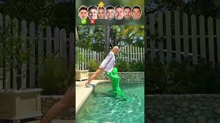 Guler VS Alvarez VS Lehmann VS Chevalier VS Haaland VS Messi VS Ronaldo