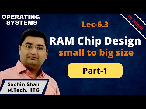 L6.3: RAM Chip Organization Part-1