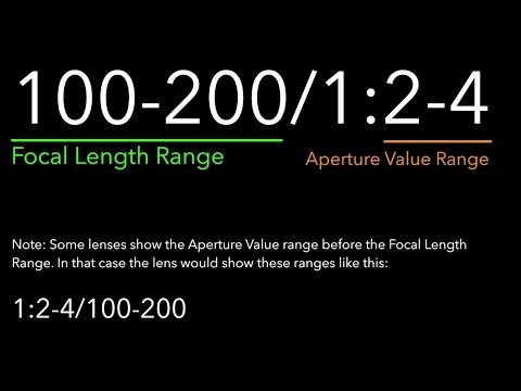Exposure Triangle Part 5 - Aperture Values : Exploring Photography with Mark Wallace